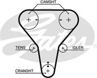 mazda Getande riem
