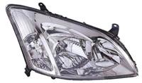 Toyota KOPLAMP RECHTS 3/5-Deurs H7+H7 inclusief stelmotor