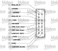 VALEO Lenkstockschalter RENAULT 251599 7701072111