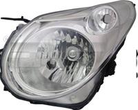 suzuki Koplamp links