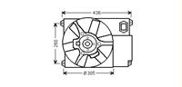 KOELVENTILATOR COMPLEET 1.9D,1.9TD zonder AIRCO