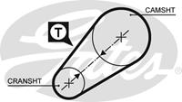 GATES Zahnriemen 5014 Steuerriemen FIAT,SEAT,FSO,131,CAMPAGNOLA,131 Familiare/Panorama,124,131,124 Kombi,128,RONDA 022A,FURA 025A,RITMO 138