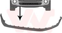 mini Spoiler