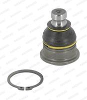 Rotule De Suspension Moog Re-bj-2832