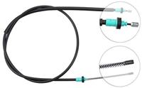 Seilzug, Feststellbremse ABS K13586