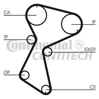 CONTITECH Zahnriemen CT935 Steuerriemen OPEL,RENAULT,VOLVO,ARENA Kasten TB, TF,SCÉNIC I JA0/1_,MEGANE Scenic JA0/1_,MEGANE I BA0/1_