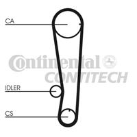 Zahnriemen Contitech CT715