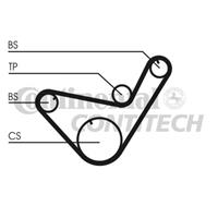 CONTITECH Zahnriemen CT714 Steuerriemen HYUNDAI,MITSUBISHI,H100 Bus P,H100 Kasten,H100 Pritsche/Fahrgestell,PAJERO II V3_W, V2_W, V4_W