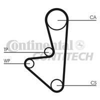 CONTITECH Zahnriemen CT744 Steuerriemen PEUGEOT,CITROËN,206 Schrägheck 2A/C,106 II 1,306 Schrägheck 7A, 7C, N3, N5,306 Cabriolet 7D, N3, N5