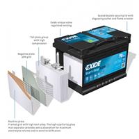 Exide EK950 AGM 95Ah 850A Autobatterie Start-Stop