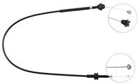 Gaszug ABS K32490
