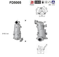 toyota Roetfilter
