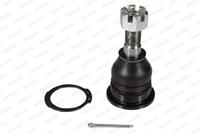 Rotule De Suspension Moog Ni-bj-2783
