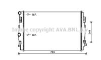seat Radiateur