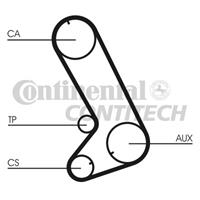 CONTITECH Zahnriemen CT773 Steuerriemen HONDA,CHRYSLER,ROVER,CRX II ED, EE,CIVIC IV Hatchback EC, ED, EE,PRELUDE III BA,CONCERTO HW