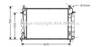 saab Radiateur
