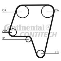 CONTITECH Zahnriemen CT819 Steuerriemen FIAT,ALFA ROMEO,LANCIA,CROMA 154,SPIDER 916S_,GTV 916C_,164 164,155 167,THEMA 834,THEMA SW 834