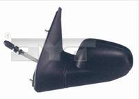 renault Buitenspiegel