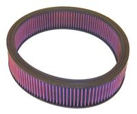 K&N vervangingsfilter Mercedes-Benz 300E 1986-1993 (E-2867)