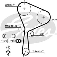 GATES Zahnriemen 5610XS Steuerriemen RENAULT,NISSAN,SUZUKI,SCÉNIC II JM0/1_,LAGUNA II Grandtour KG0/1_,MEGANE II Kombi KM0/1_