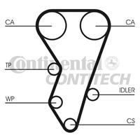 CONTITECH Zahnriemen CT864 Steuerriemen PEUGEOT,CITROËN,306 Schrägheck 7A, 7C, N3, N5,306 7B, N3, N5,405 II 4B,405 II Break 4E,XANTIA X1,ZX N2