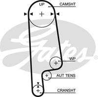 GATES Zahnriemen 5234XS Steuerriemen HONDA,ROVER,PRELUDE V BB,ACCORD V CE, CF,CIVIC VI Stufenheck EJ, EK,PRELUDE IV BB,SHUTTLE RA,ACCORD IV CB