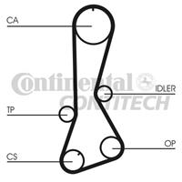 CONTITECH Zahnriemen CT695 Steuerriemen TOYOTA,STARLET _P8_,COROLLA Compact _E10_,COROLLA _E11_,STARLET _P7_,COROLLA Liftback _E10_