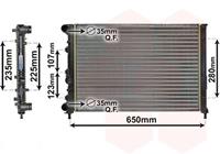 alfaromeo Radiateur