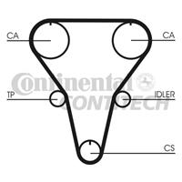 CONTITECH Zahnriemen CT769 Steuerriemen MAZDA,KIA,MX-5 II NB,MX-5 I NA,MX-3 EC,XEDOS 6 CA,323 C IV BG,FAMILIA IV BF,FAMILIA V BA,FAMILIA V BG8