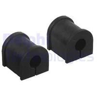 saab Draagarmrubbers STABILISATORSTANG X2
