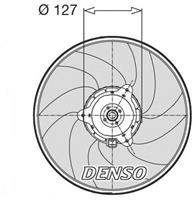 bmw Koelventilator