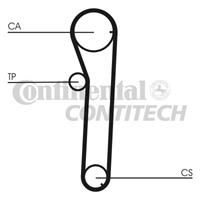 Zahnriemen Contitech CT672