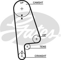 GATES Zahnriemen 5233XS Steuerriemen HONDA,ROVER,CIVIC VI Hatchback EJ, EK,CIVIC VI Fastback MA, MB,CRX II ED, EE,CIVIC IV Hatchback EC, ED, EE