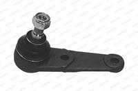 Rotule De Suspension Moog Vv-bj-5513