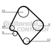 CONTITECH Zahnriemen CT532 Steuerriemen MAZDA,KIA,E-SERIE Kasten SR2,B-SERIE UF