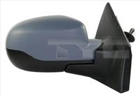 renault Buitenspiegel