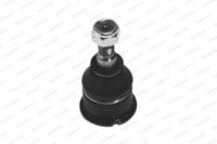 Rotule De Suspension Moog Vo-bj-0610