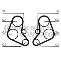 Zahnriemen Contitech CT886