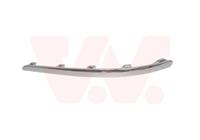 hyundai Plaat, bumper