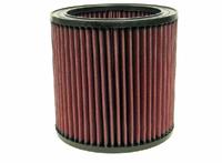 Luftfilter K&N YA-8514 YA-8514