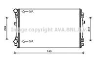 seat Radiateur