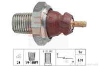 ford Oliedruksensor