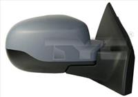 renault Buitenspiegel