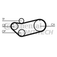 continentalctam Getande riem CONTINENTAL CTAM, u.a. für Citroën