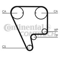 CONTITECH Zahnriemen CT794 Steuerriemen HONDA,CIVIC VI Hatchback EJ, EK,CIVIC VI Fastback MA, MB,CRX III EH, EG,CRX II ED, EE,CIVIC V Hatchback EG