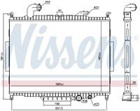 land Radiator