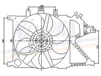 opel Koelventilator