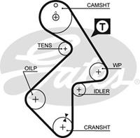 GATES Zahnriemen 5202XS Steuerriemen TOYOTA,AVENSIS _T22_,AVENSIS Station Wagon _T22_,RAV 4 I SXA1_,AVENSIS Liftback _T22_,PICNIC _XM10,MR 2 II SW2_