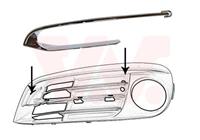 bmw Plaat, bumper