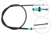 Seilzug, Feststellbremse ABS K13606